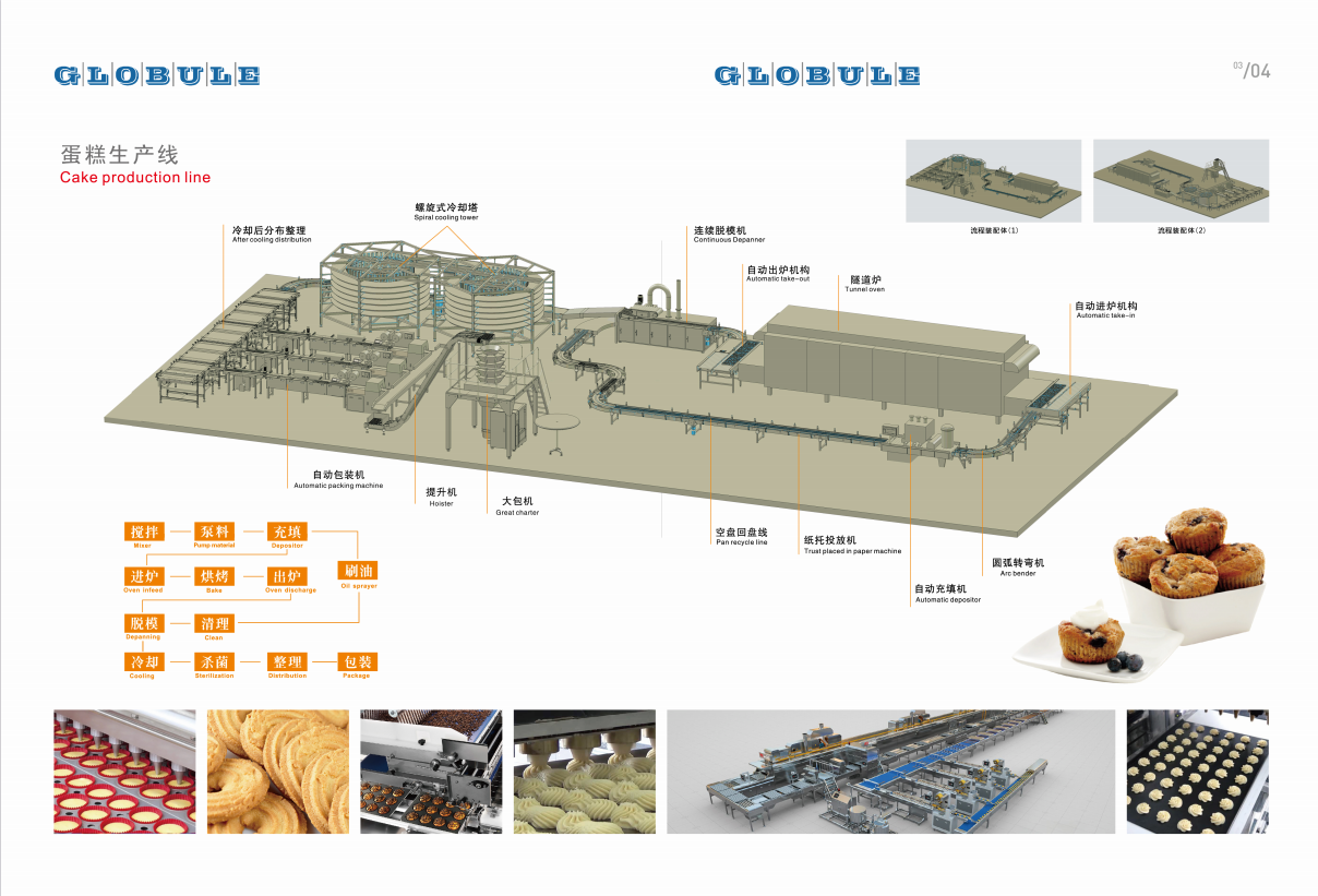 Spiral Conveyor