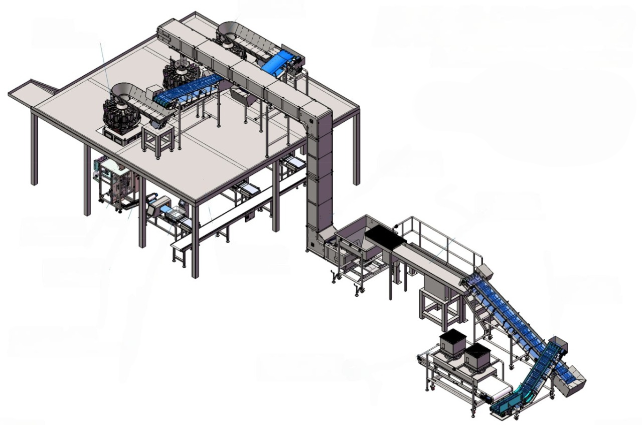 Puffed Food Packaging Line