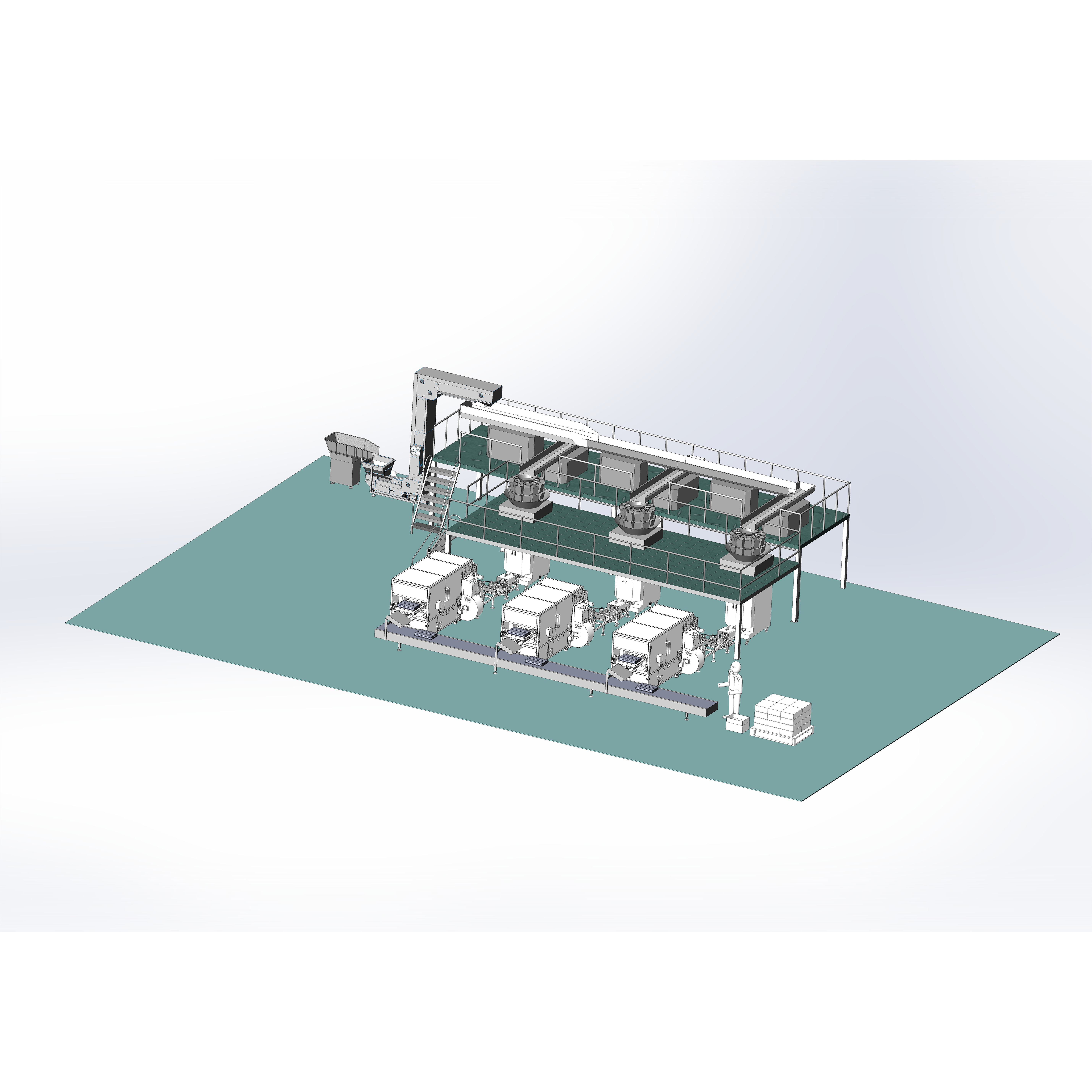 GLOBULE | Food secondary packaging system solution