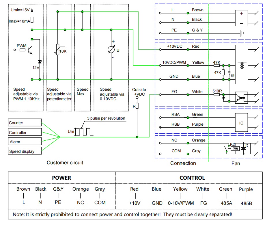 Connection Diagram