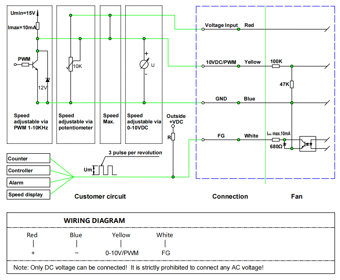 Connection Diagram