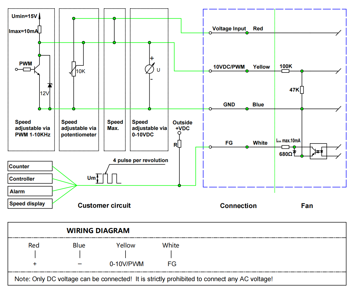 Connection Diagram