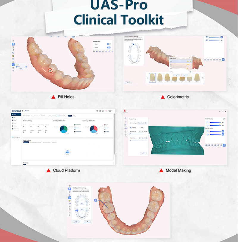Rapid Scanning and Streamlined Digital Workflow
