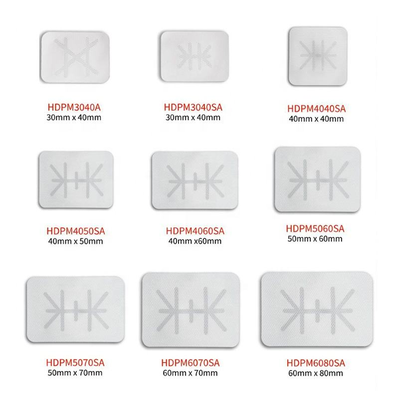 Versatile Application Across Multiple Procedures