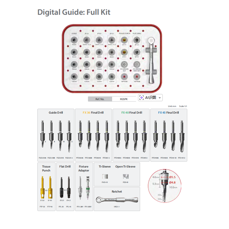 Enhanced Infection Control and Sterilization Protocols