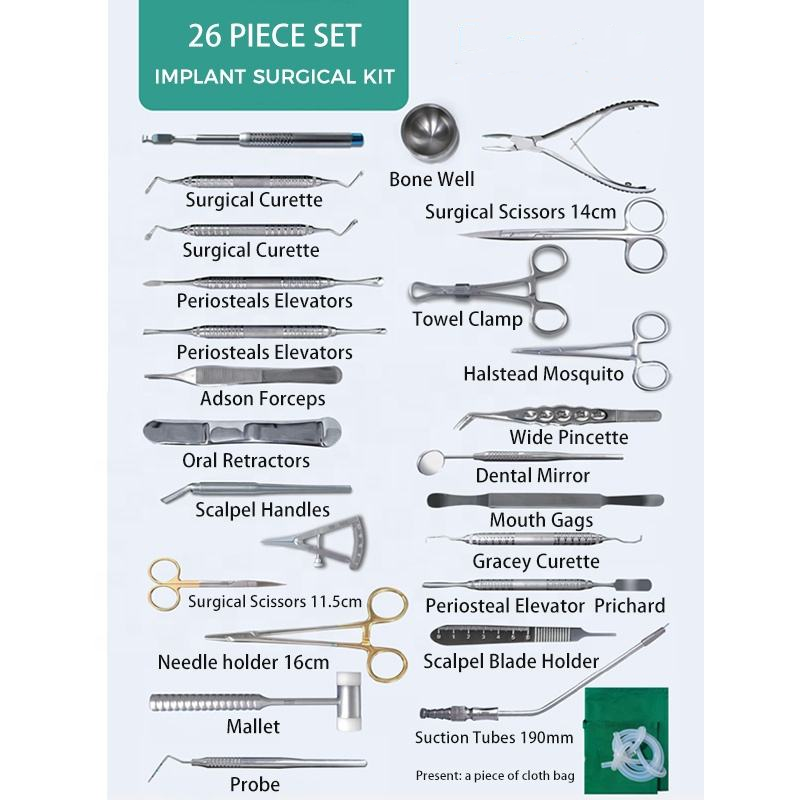 How Can Dental Equipment Manufacturers Meet International Market Demands?