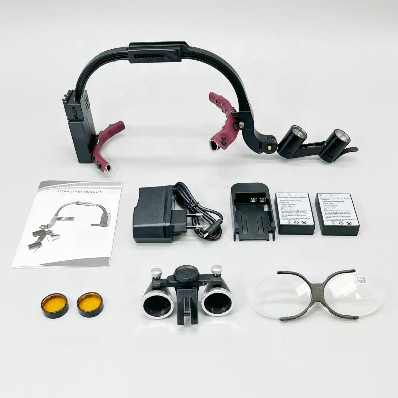 How Can Dental Loupes Improve Visibility During Daily Dental Procedures?