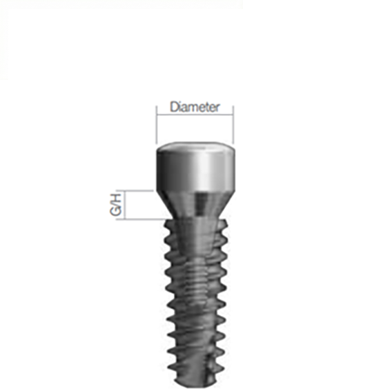 Precision-Engineered Stability Design