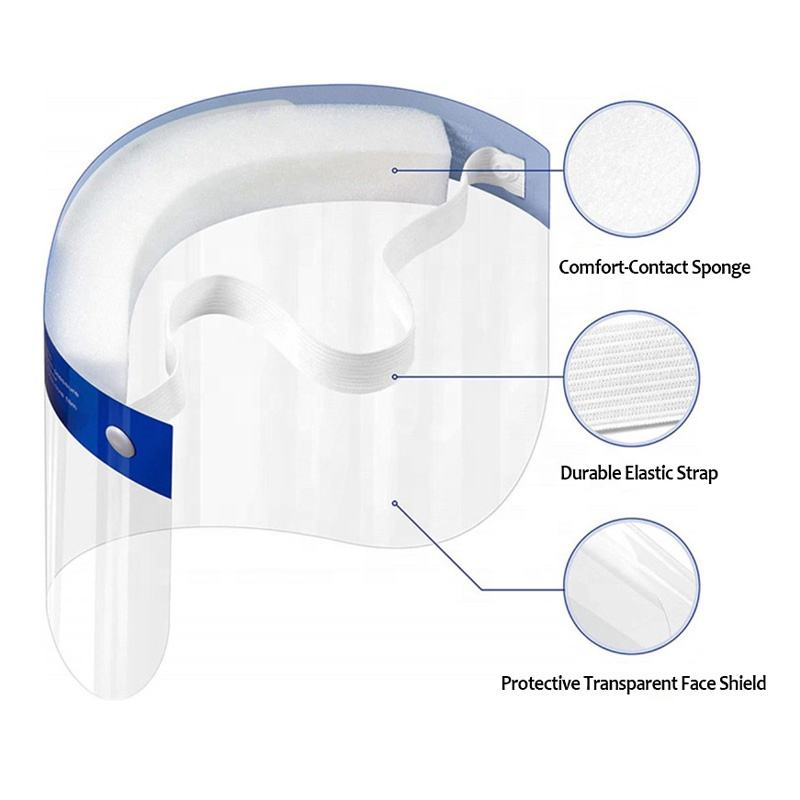 Ergonomic Design Reducing Operator Fatigue