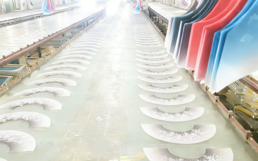 Production Capacity