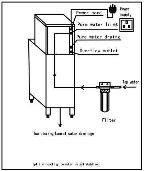 BY-500A(Y) Split Type Crescent Ice Maker 220kg/24h Air-cooling