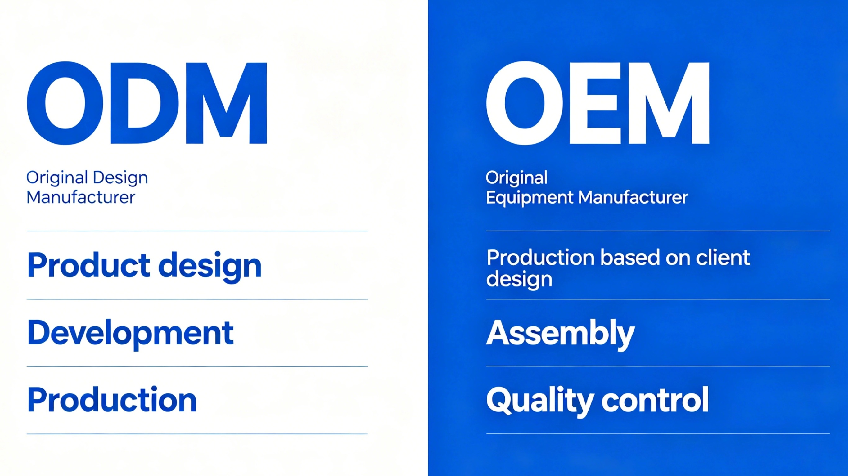 ODM_OEM.jpg
