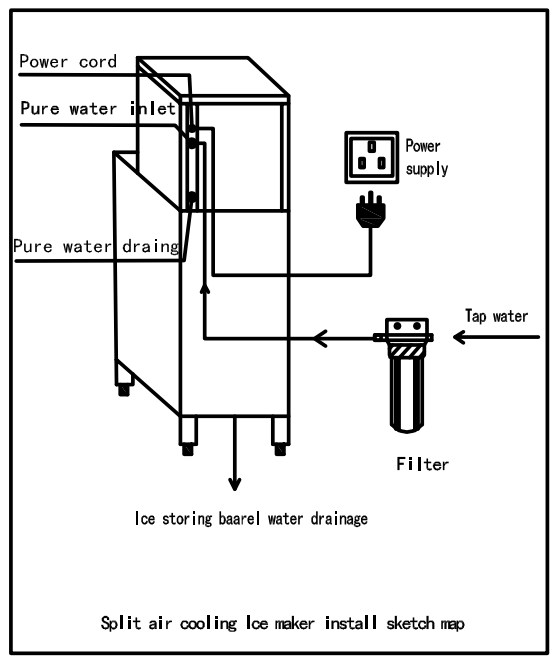 BY-300A(F) Cube Ice Maker Split Type 130kg/24h Air-cooling