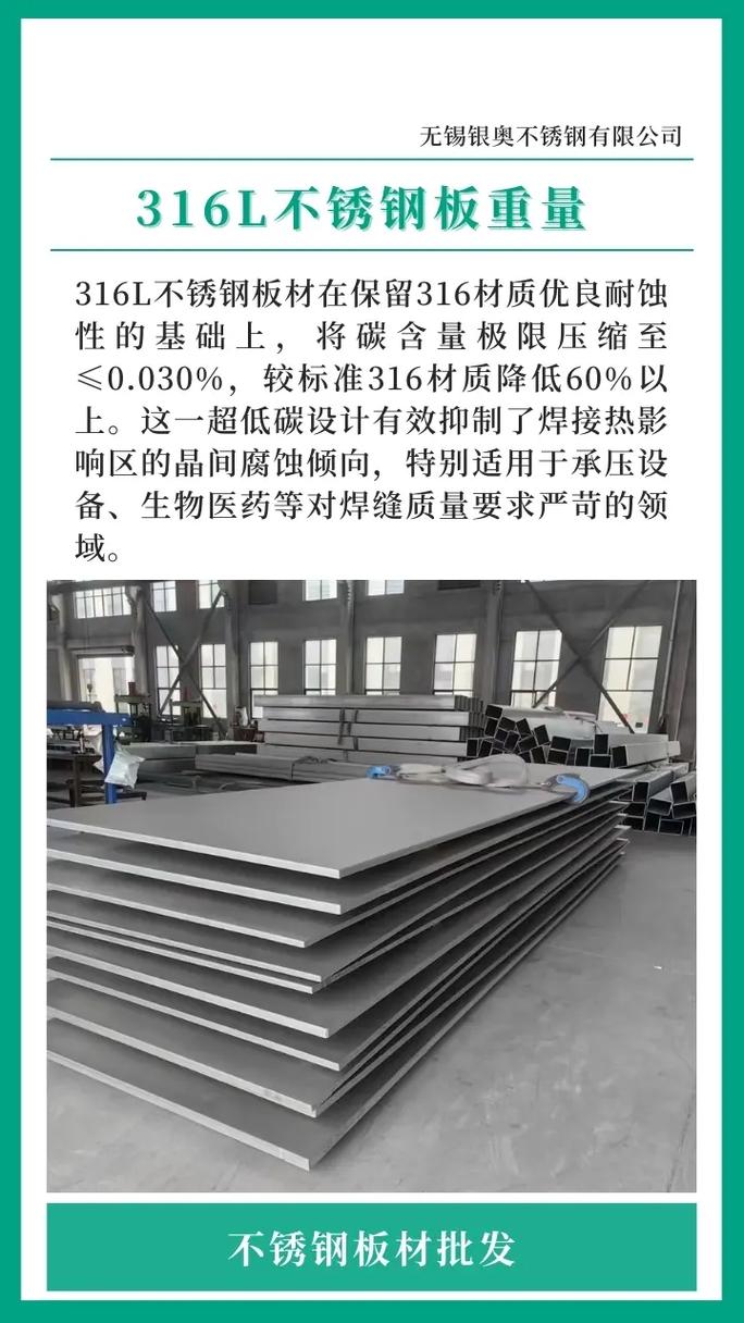 Exceptional Corrosion Resistance Performance