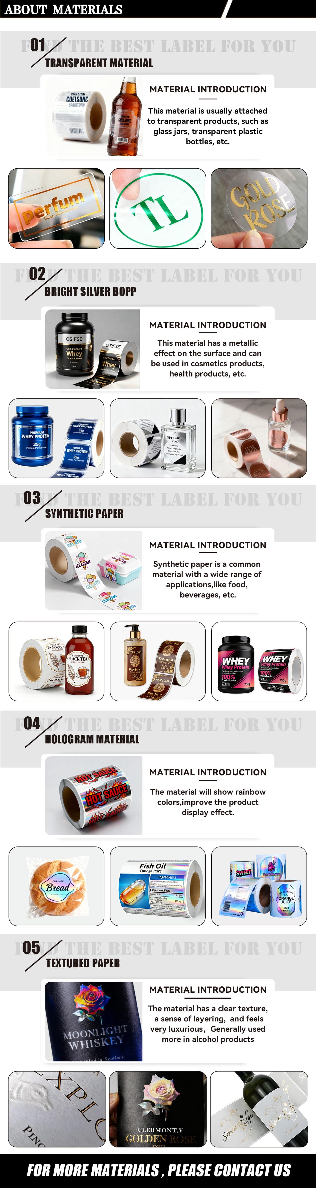 Custom coffee bag labels production process and quality control procedures