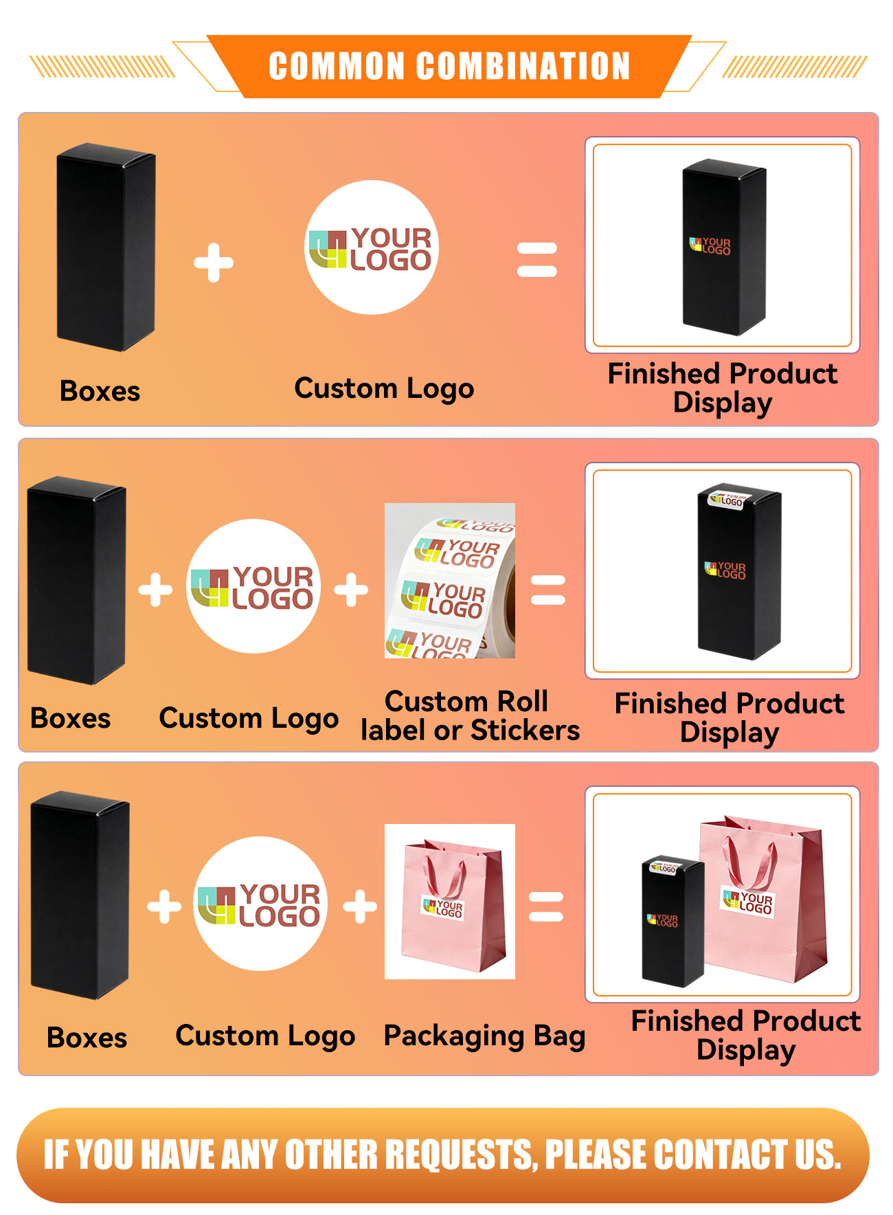 Versatile supplement box packaging suitable for retail and ecommerce distribution