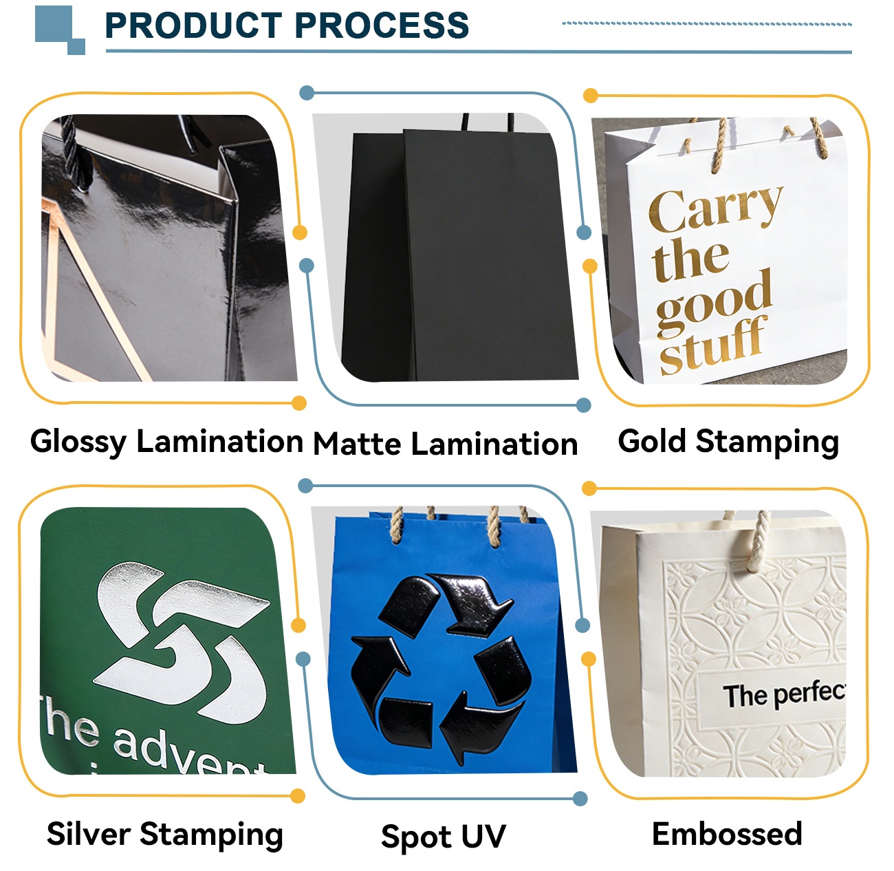 Custom shopping bags with full color printing and logo customization