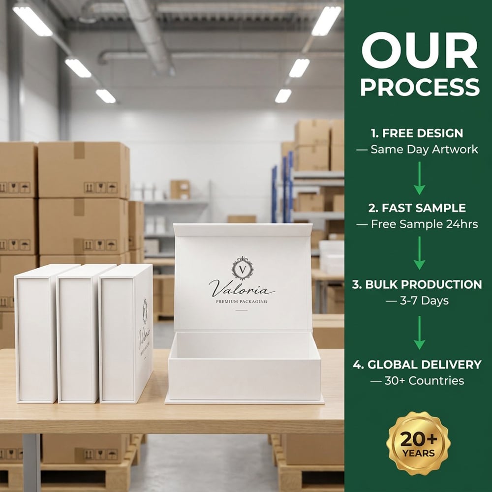 Custom luxury magnetic laminated paper box for high end branding and product launches