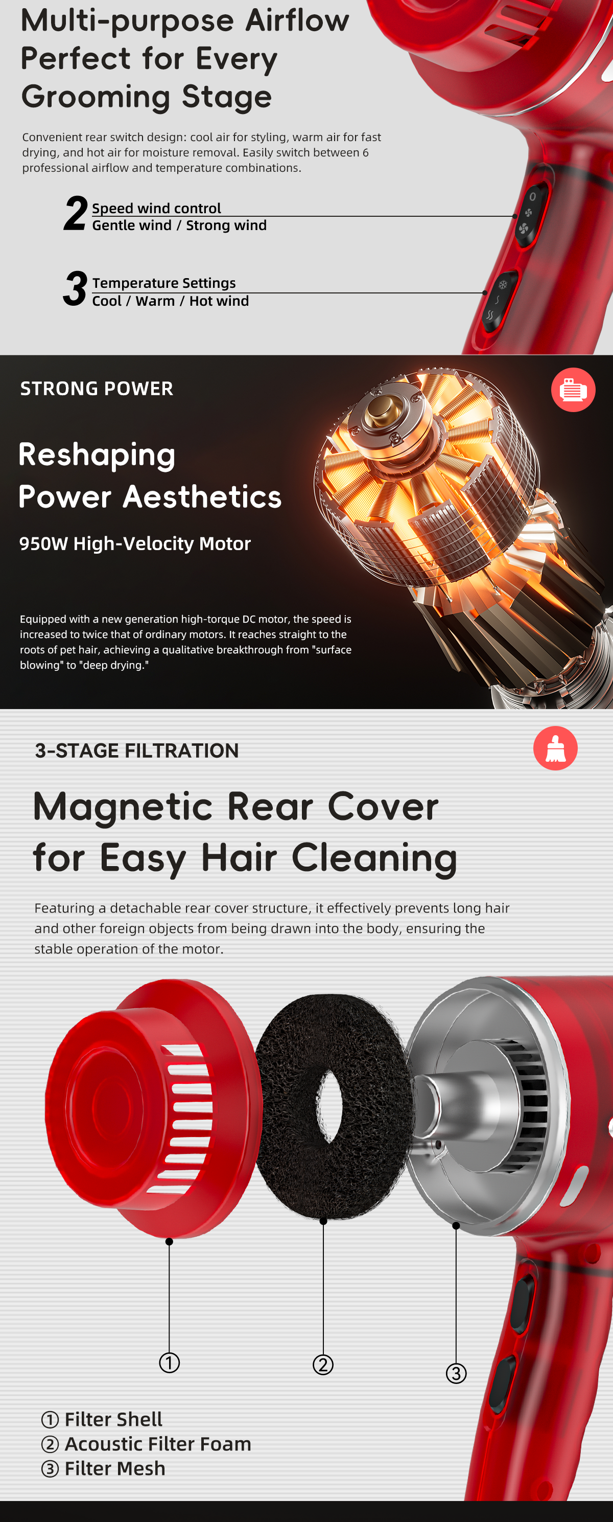 hfd-07h-handheld-high-velocity-pet-dryer-details-5.png