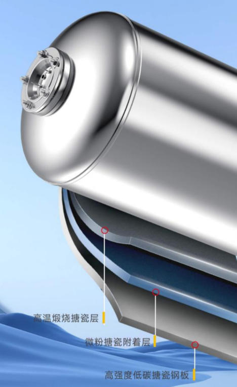 Three-layer Enamel Inner Tank
