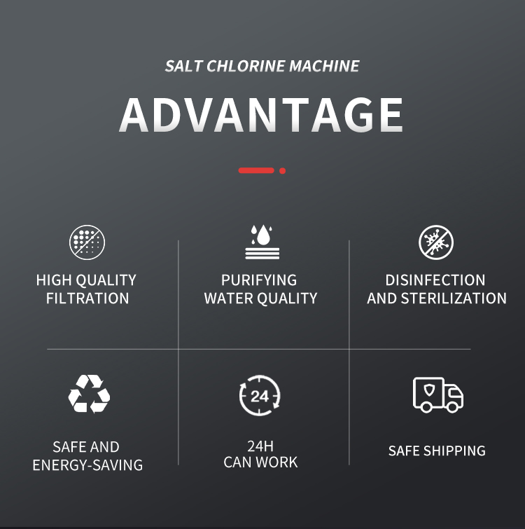 Advanced Digital Control System