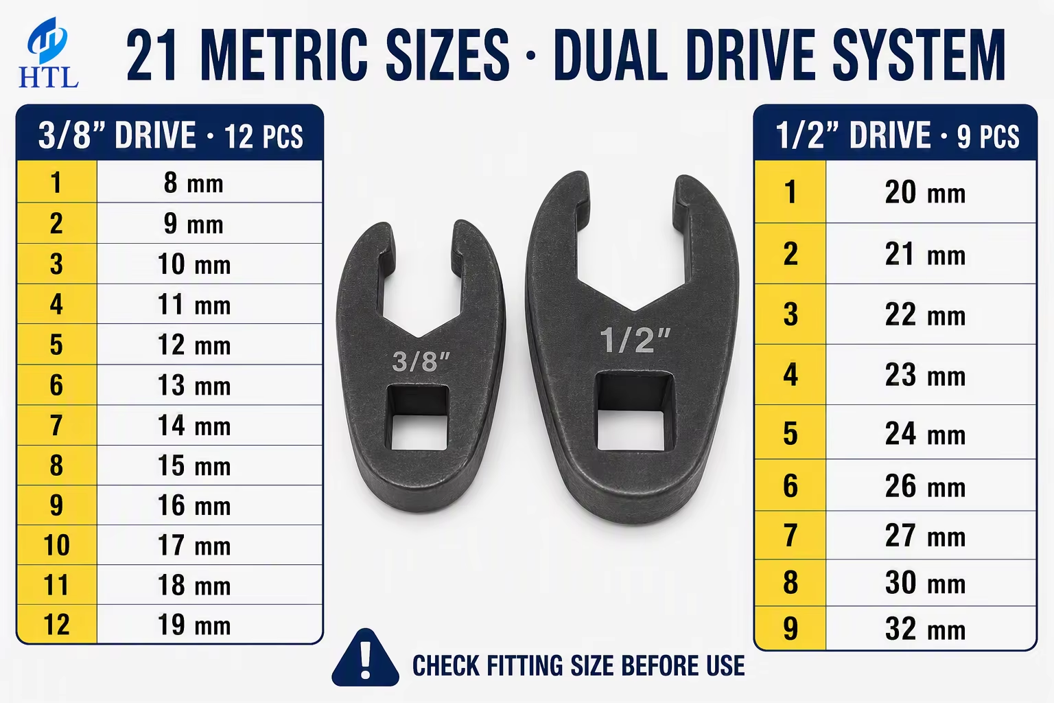 21 Piece Metric Crowfoot Wrench Set 1/2 Inches and 3/8 Inches Drive Sizes 8mm-32mm Cr-Mo Flare Nut manufacture