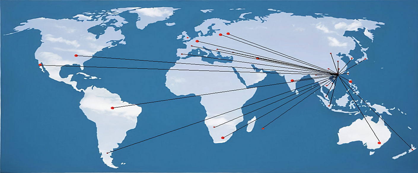 Global Presence