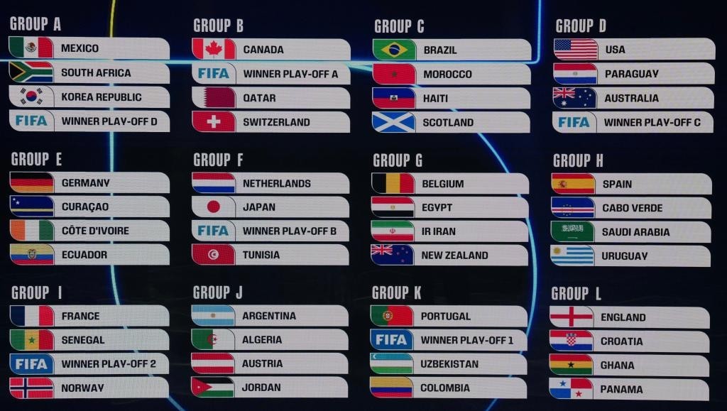 Beyond the Jersey: How the 2026 World Cup Will Ignite a Customization Revolution 1