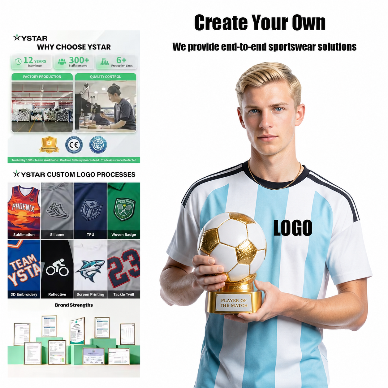 How to Calculate the Total Cost of a Custom Sportswear Order