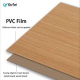 Why should you choose PVC lamination film over traditional veneer?