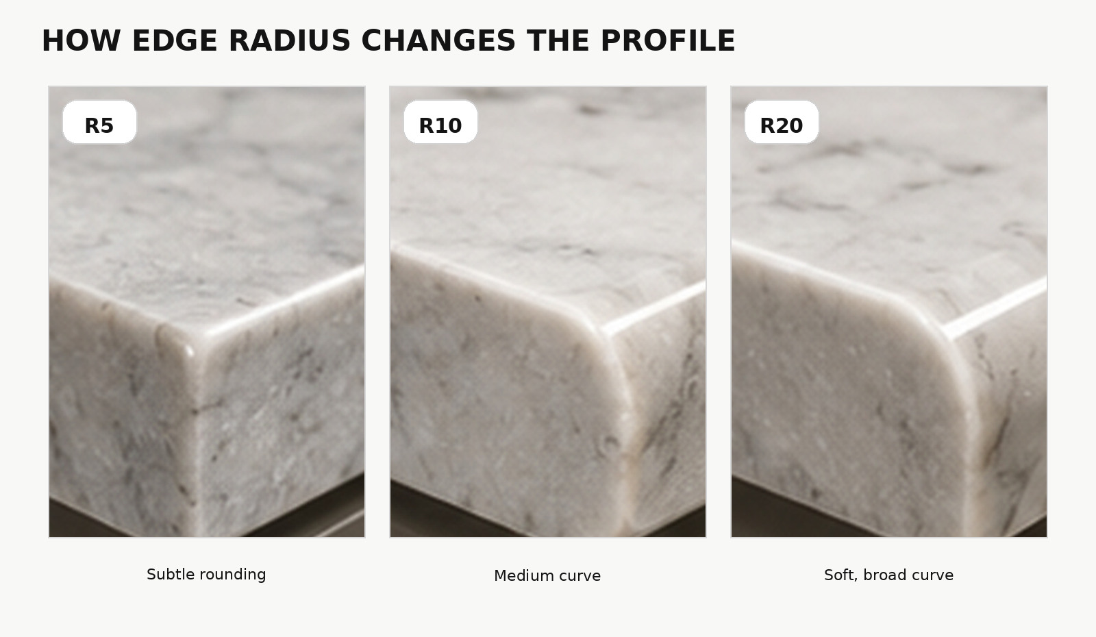 05-r5-r10-r20-radius-comparison.jpg
