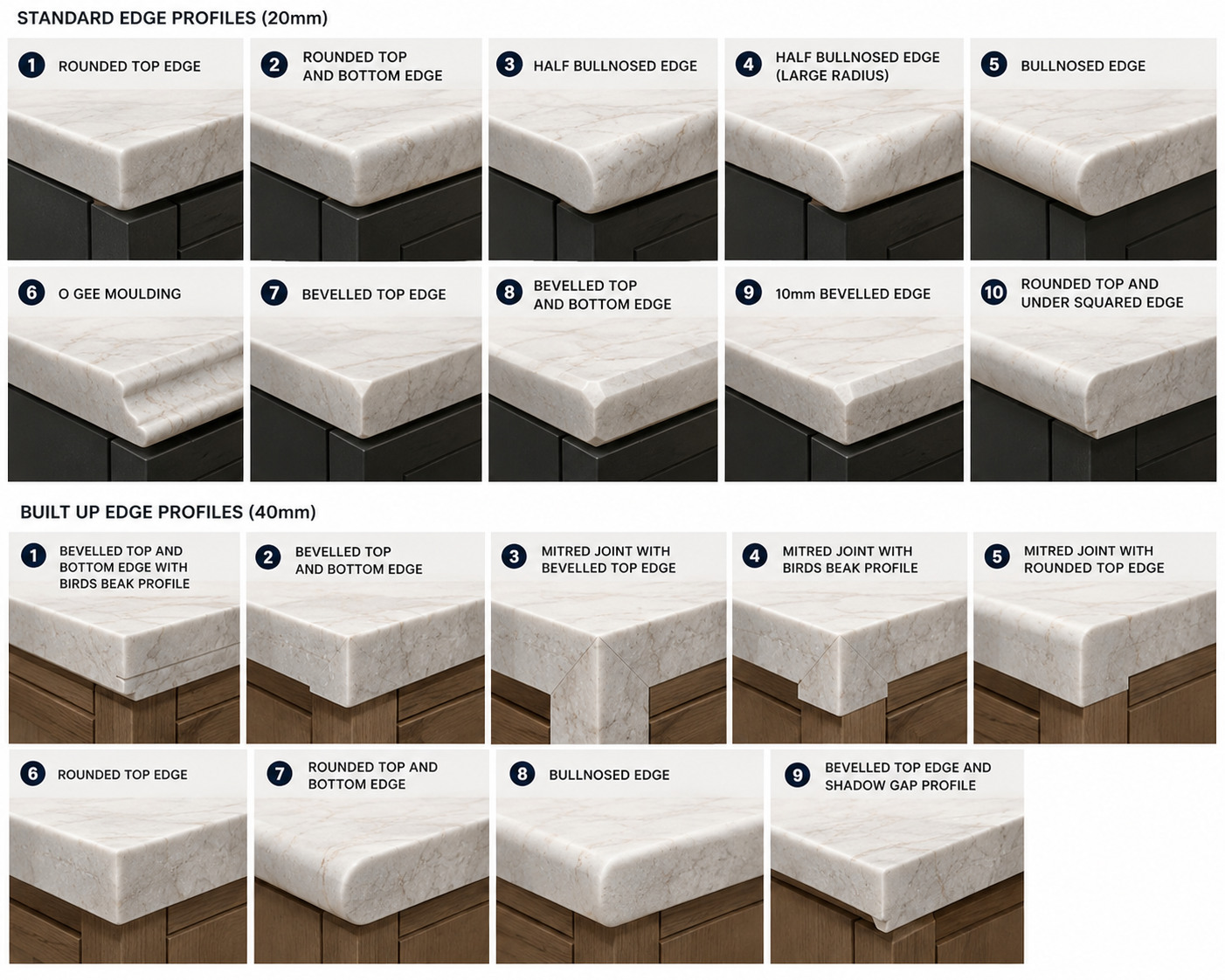 02-20mm-40mm-edge-profile-overview.jpg