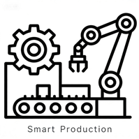  Intelligent Production