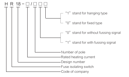 HR18 Fuse Switch Disconnectors