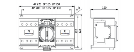 ZYQ1 Automatic transfer switch