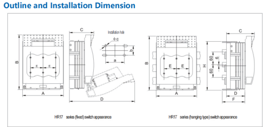 HR17 Fuse switch disconnector