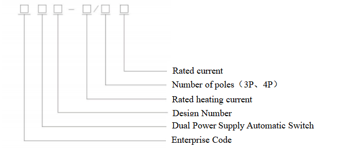 Miniature Automatic Transfer Switch (Mini ATS)