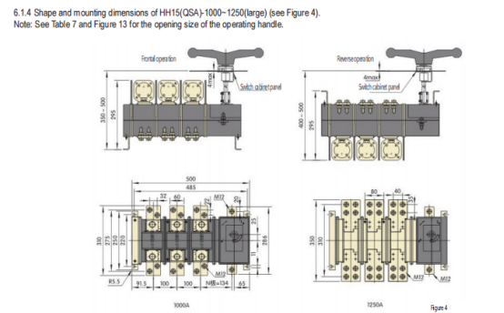 HH15 Fuse-Switch Disconnector