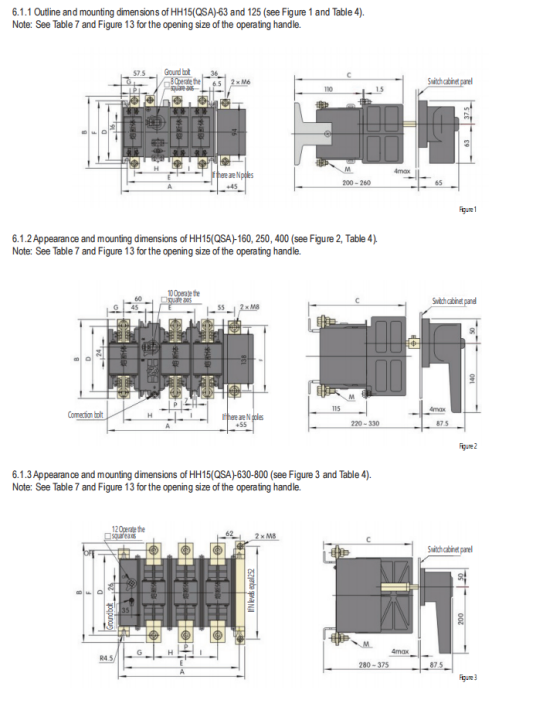 HH15 Fuse-Switch Disconnector