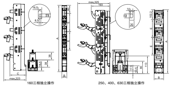 Strip Fuse-Switch Disconnector
