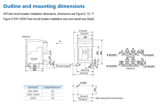 DW1 Air circuit breaker