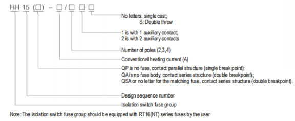 HH15 Fuse-Switch Disconnector