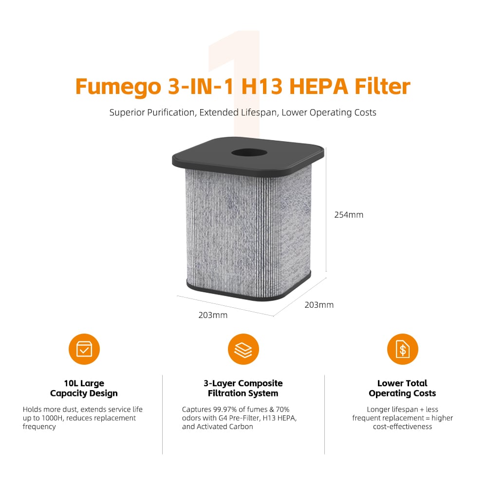 What is the smoke removal efficiency of a smoke purifier?