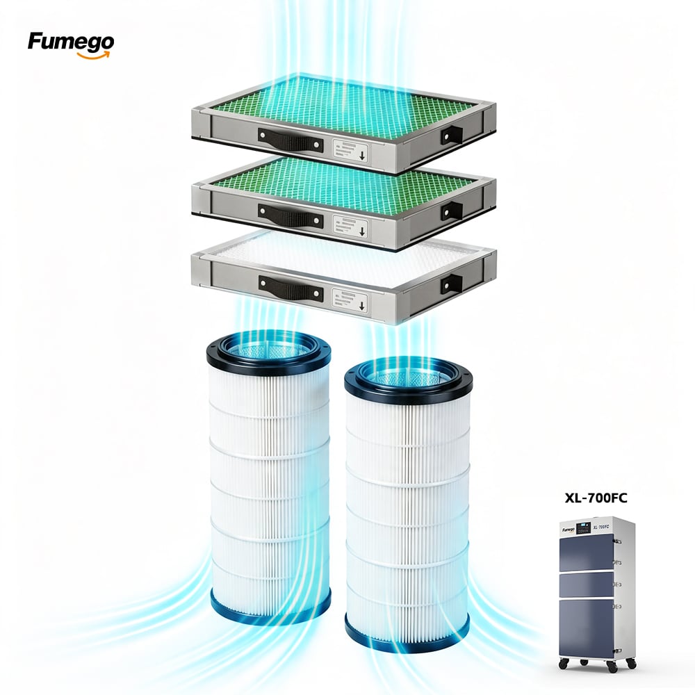 Fumego XL700FC Smoke Extractor Filter--FR Coated+Glass Fiber +Activated Carbon 5-layer Filter Cartridge for Industrial Smoke Purifiers