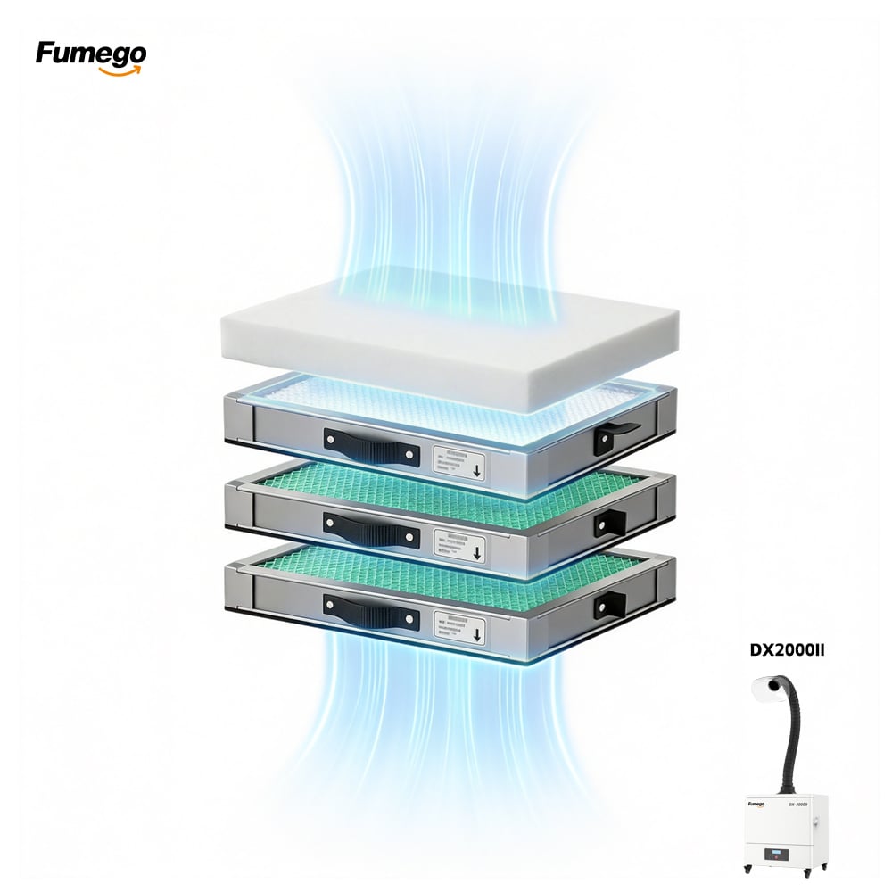 Fumego Original DX2000II Smoke Extractor Replacement Filter Cartridge-Spare Parts for Optimal Filtration Efficiency Available in 1 PC