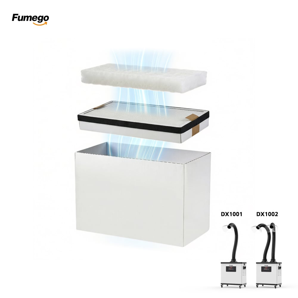 Fumego DX1001 Fume Extractor & DX1002 Smoke Purifier High Efficiency 3Layer Filter -Pre-Filter, Mid-Efficiency, Activated Carbon