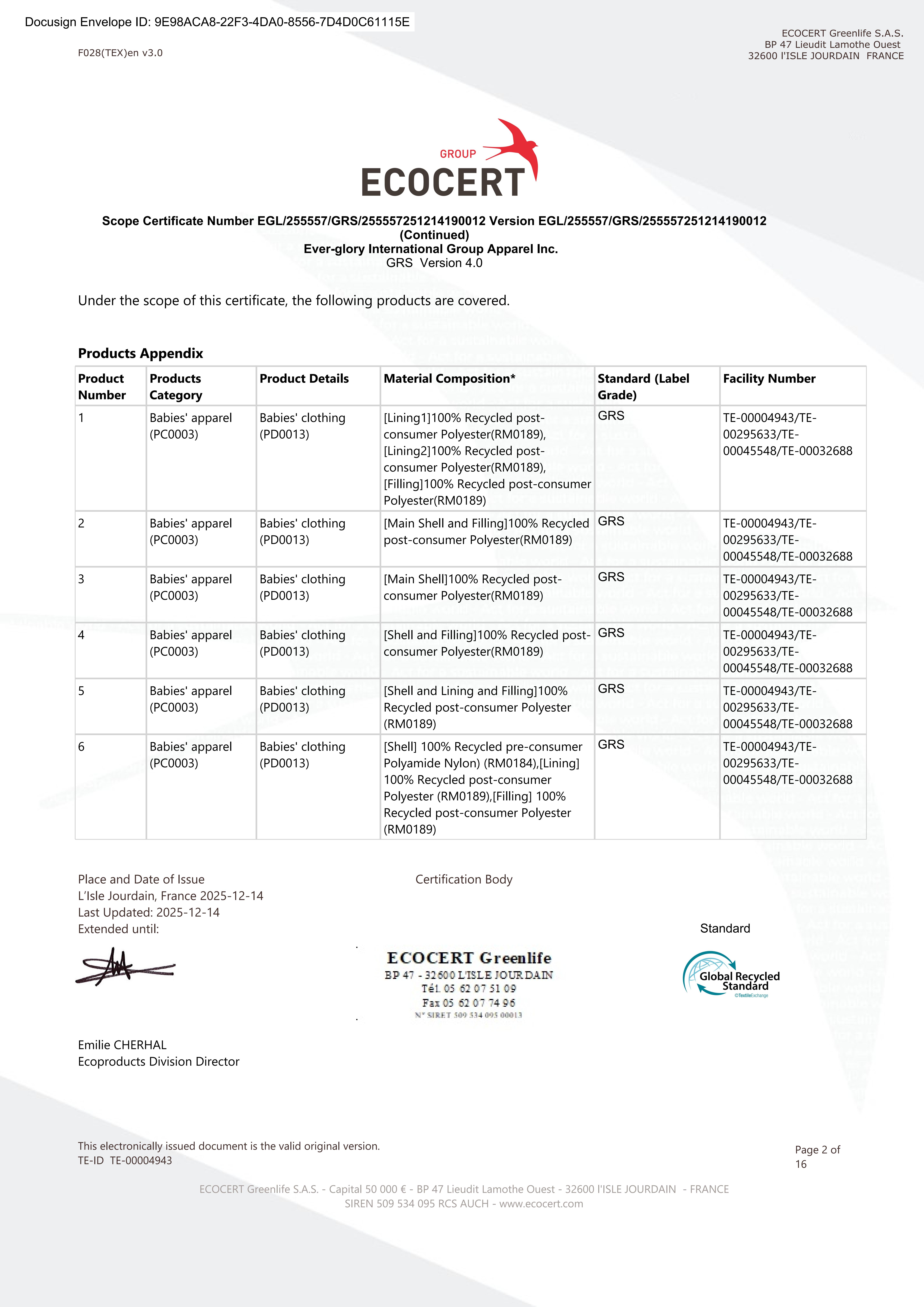 How GRS Certification Impacts Product Quality and Consumer Trus