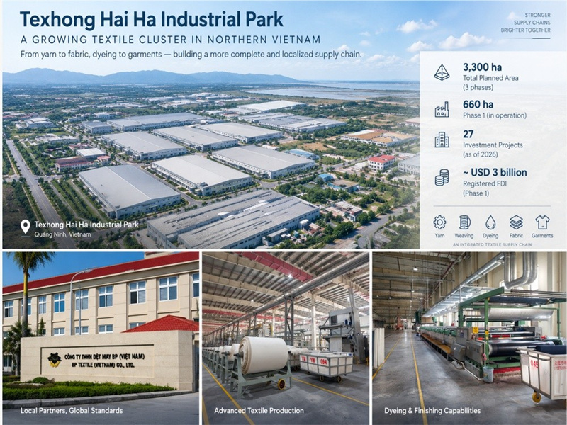 EVER GLORY Industry Insight 06 | From Cone Denim's China Exit to New Fabric Capacity in Vietnam: Is Supply Chain Localization the Next Step?