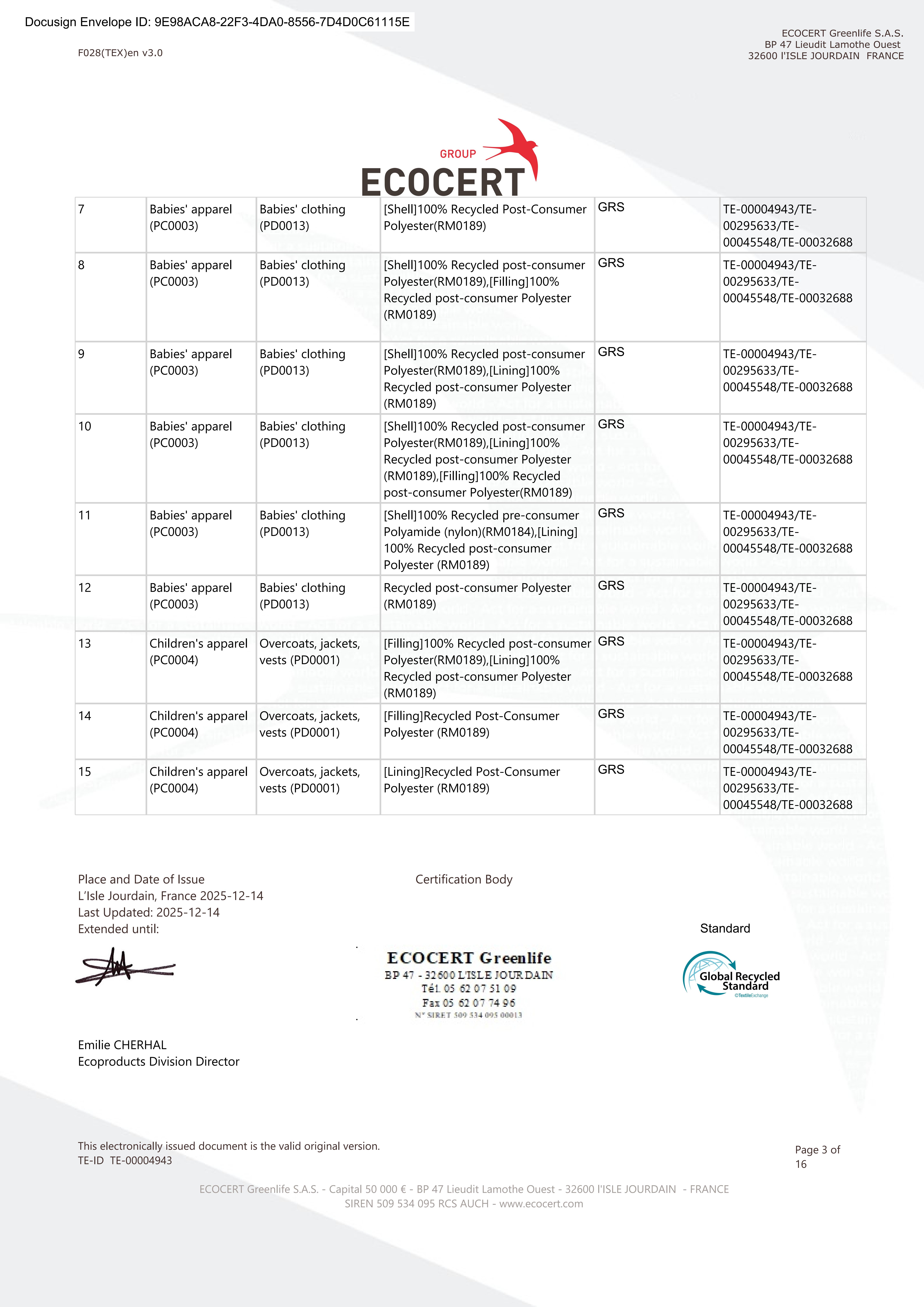Where to Buy High-Quality Products from GRS Certified Manufacturers