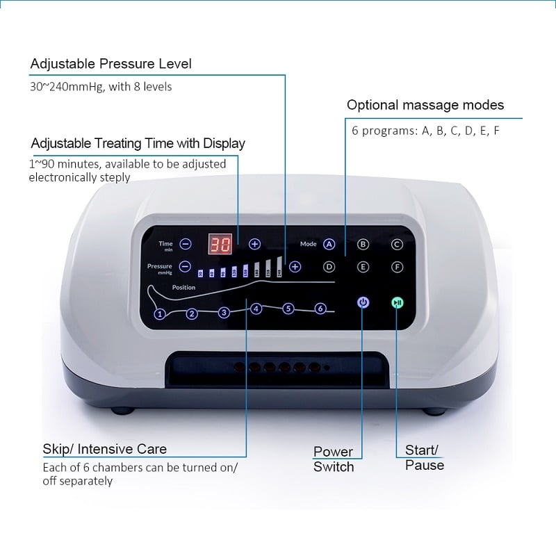 VU-IPC04 Whole Body Air Compression Massager Lymphatic Drainage Machine